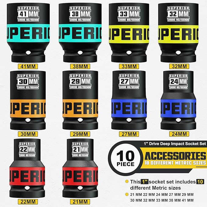 10 Piece 1" Drive Deep Impact Socket Set, 21mm-41mm, Metric, Heavy Duty CR-MO, 6-Point Design, Large Automotive Repairs, Truck, Excavators