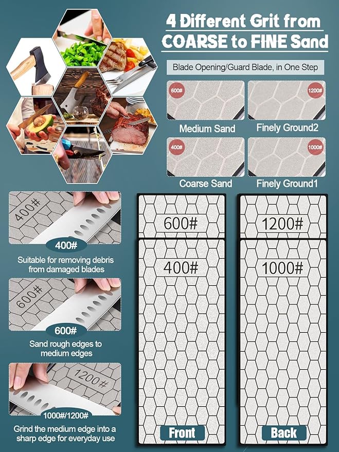 Double-Sided Diamond Sharpening Stone, Kalolary Knife Sharpener Stone Diamond Plate Stone with Non-slip Base & Replaceable Grit Plate for Knives Outdoor Camp Kitchen Sharpen Tool (400/1000# 600/1200#)