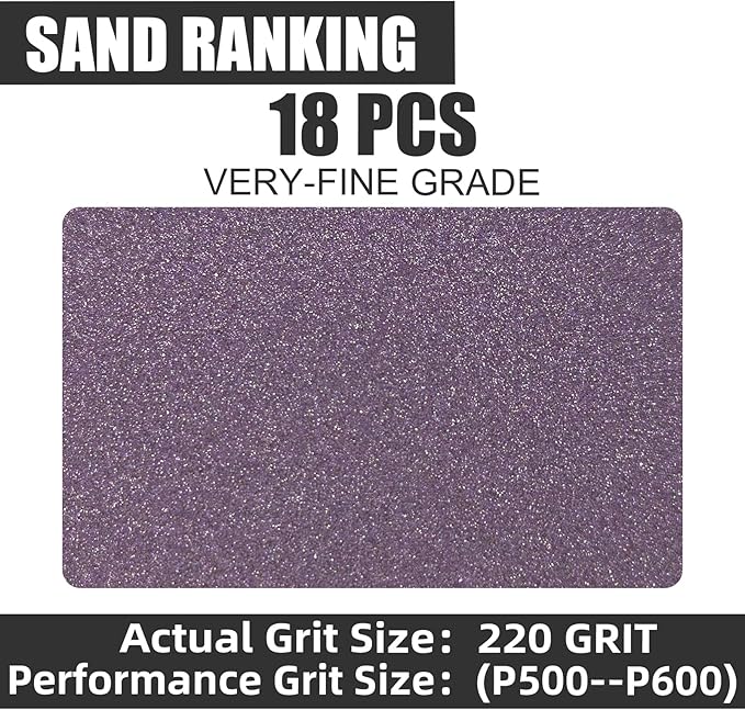 18pcs Sanding Sponge 220 grit Soft Sanding Block Washable and Reusable, Double-Sided Sponge Sanding Blocks Wet Dry Sandpaper Pad for Wood Metal FurniturePaint