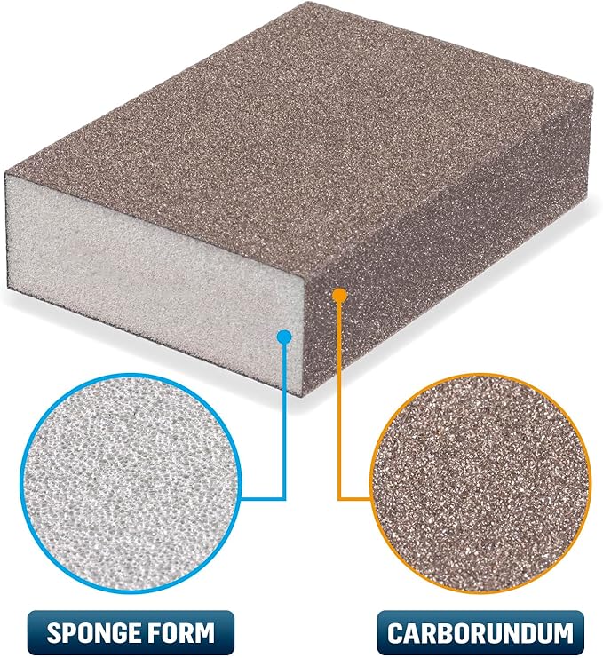 Sanding Sponge 60 80 100 120 150 180 220 Grit Reusable and Washable Wet Dry Sand Block Coarse Medium Fine Sandpaper Blocks for Wood Drywall Metal Crafts (Pack of 7 Pcs)