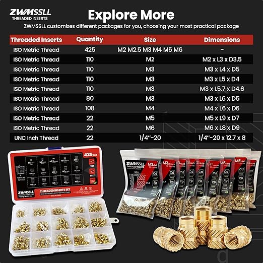 M3 Threaded Inserts Heat Set Insert,110 Pieces M3x5x4mm Metric Knurled Nuts,Brass Threaded Inserts for Plastic and 3D Printing Components