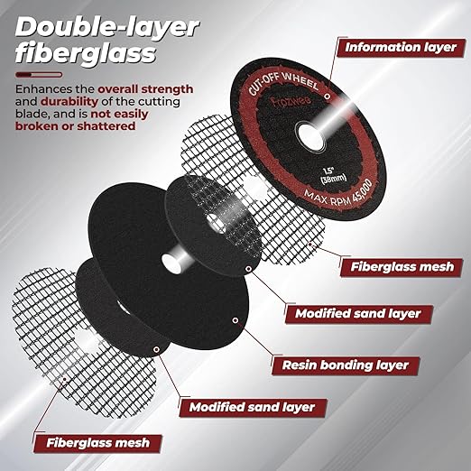 20 Pack 1.5" Cut Off Wheels with 2 Shank(1/4" Mandrel+1/8" Mandrel),Fiberglass Reinforced Rotary Tool Cutting Disc Set