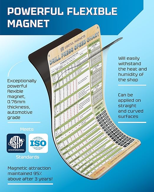 Magnetic Drill Press Speed Chart & Board Foot Calculator Waterproof Magnetic Sheet| Magnet Posters Made in Canada with Premium Quality Materials | Size 9x12