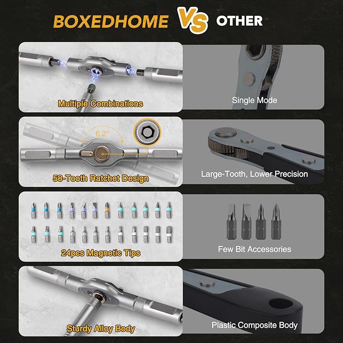 BoxedHome 24 in 1 Magnetic Ratchet Screwdriver Set, Multi Bit Precision Screwdriver Kit with Detachable T Handle for Computer, Electronics, Furniture and Bike Repair
