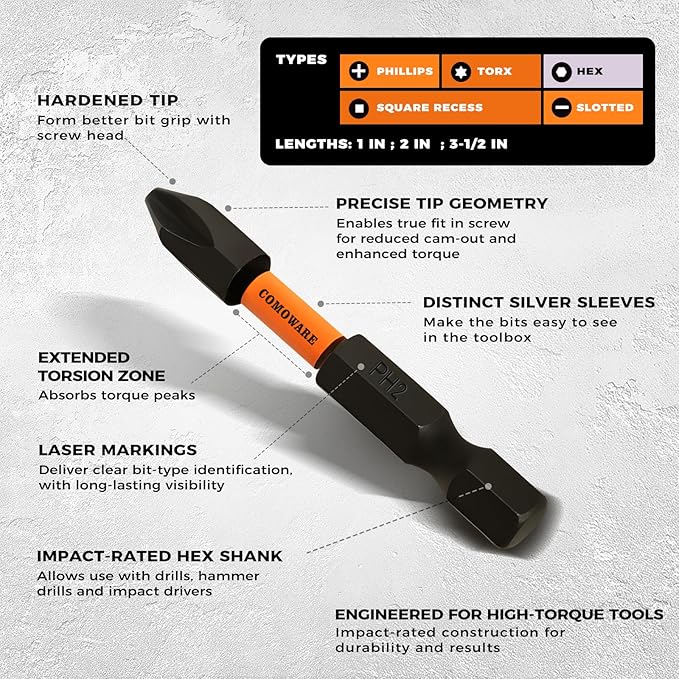 COMOWARE 68Pcs Impact Screwdriver Bit Set, Black Oxide Coated Bits with Dry Anti-Rust Oil, Includes 1", 2", 3-1/2" Bits, 6 Sockets & Magnetic Driver for Drill/Hand Tools, Portable Storage Case