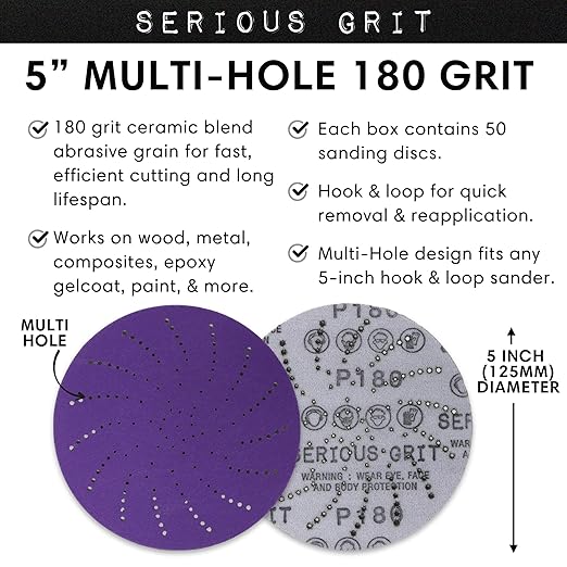 Serious Grit 5-Inch 180 Grit Ceramic Multi-Hole Hook & Loop Sanding Discs - Advanced Grain for Fast Cutting & Long Life - Film-Backed Universal Fit Sandpaper for 5-in Sanders - 50 Pack Box