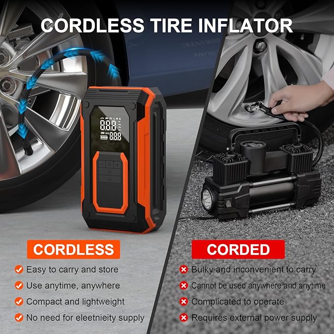 Tire Inflator Portable Air Compressor, 150PSI Cordless Air Pump for Car Tires, Dual Power - Battery & 12V DC, Portable Air Pump With Memory Function for Car, Motorcycle, Bike, Ball, etc
