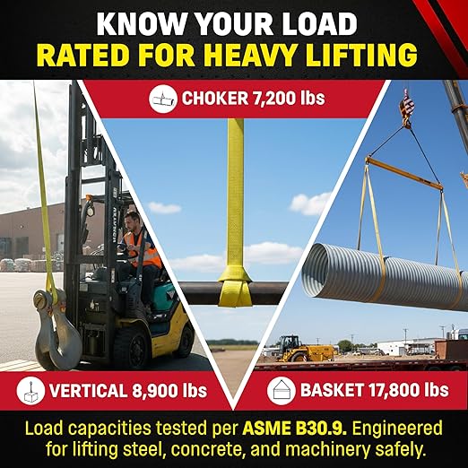 DD Sling 3 Inch x 40 Foot Nylon Lifting Sling – USA Made, 8,900 lb Vertical, 7,200 lb Choker, 17,800 lb Basket – 2-Ply Heavy Duty 900 Webbing, Type 4 Twisted Eye & Eye Rigging Sling