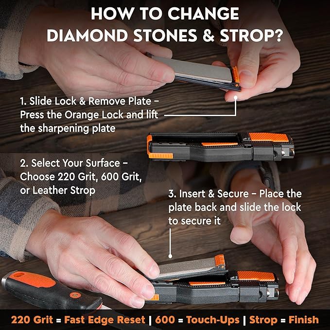 Orange Ninja Pocket Knife Sharpener with Guided Diamond Whetstones ??8-in-1 Tool Sharpener for EDC, Outdoor, Hunting & Camping Knives - Includes Diamond Rod, Leather Strop & Fire Starter