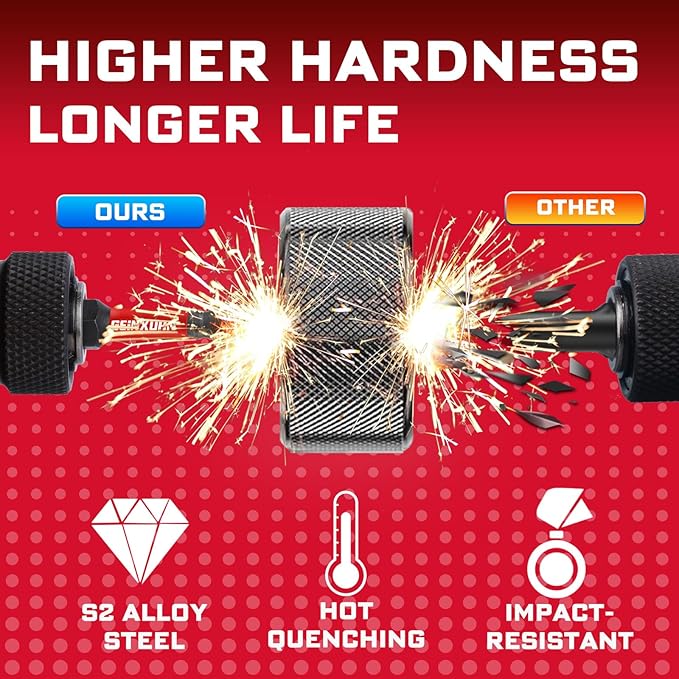 Impact Torx Screwdriver Bits Set, 30 Pieces 2?쒶agnetic S2 Steel Multi Star Driver Bits(T7-T40) and 1 Pc Bit Holder with Soft Hanging Strips