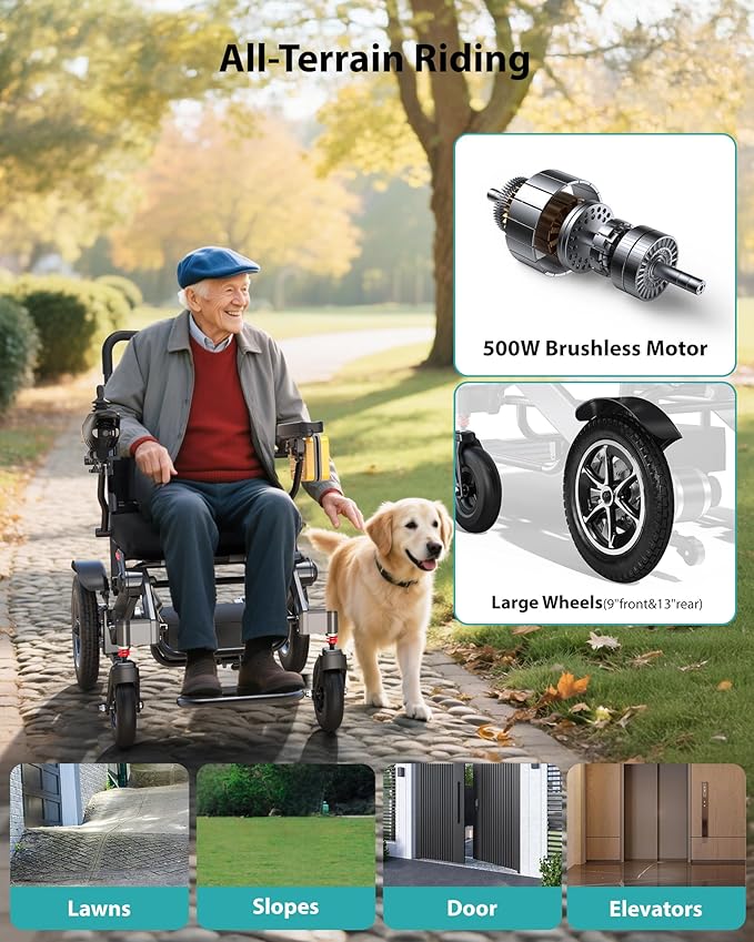 Goldseason 30 Mi Electric Wheelchairs for Adults & Seniors, 500W All Terrain Heavy Duty Mobility Wheelchair, 400 lbs Lightweight Foldable Power Motorized Wheelchair