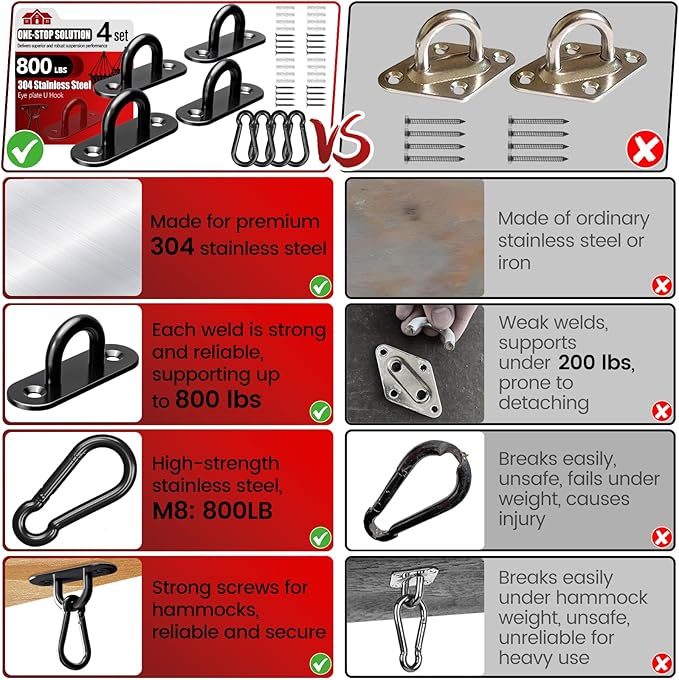 sprookber 304 Stainless Steel Pad Eye Snap Hooks, M6 Heavy Duty Ceiling Hooks, 800 lb Capacity Hammock Swing Hanging kit, Plant Hangers, Marine Hardware Staple Hook Loop with Screws, Set of 8(Black)