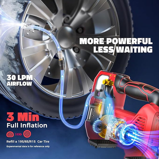 Cordless Tire Inflator Portable Air Compressor Tire Air Pump Compatible With Milwaukee 18V Battery- LIVOWALNY 160PSI Auto Pump with Digital Pressure Gauge for Car Tires, Bicycle, Balloons (No Battery)