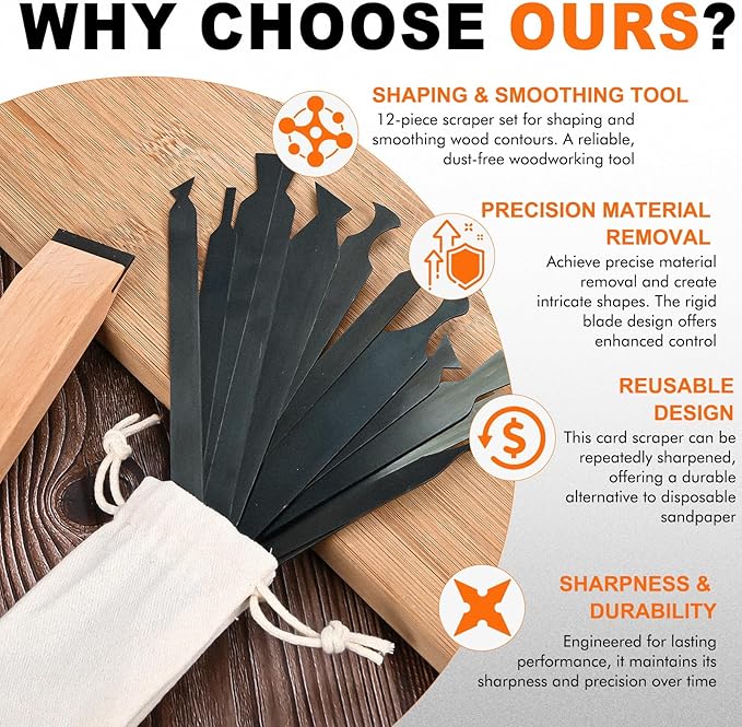 12-PCS Cabinet Scraper Set with Burnisher - Multi-Shaped Card Scrapers for Woodworking, Precision Wood Scraper Kit for Fine Finishing & Shape Shaping, Handcrafted Card Scraper for Woodworking Project
