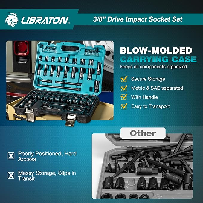 LIBRATON 3/8 Socket Set 90PCS, SAE(5/16-3/4") & Metric(7-19MM) Impact Socket Set, Cr-V Impact Driver Socket, Deep&Shallow, Extension Bars, Ratchet Handle, Screwdriver Bits, Spark Plug Sockets, Adapter