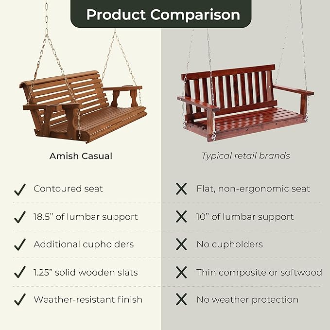 Amish Casual 4 Foot Roll Back Porch Swing with Cup Holders in Semi-Solid White Stain - Amish Made in The USA from Treated Pine Heavy Duty 700 Lb. Weight Capacity