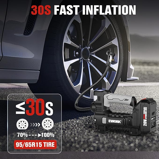 EWORK 20V Tire Inflator Portable Air Compressor, Cordless Car Tire Pump with 2.0Ah Battery, 150 PSI, Inflates in 3 Mins, +/-0.5 PSI Accuracy, Auto-Stop & Rubber Grip for Car, Motorcycle, Bike