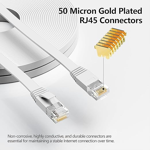 Jadaol Cat 6 Ethernet Cable 100ft, 10Gbps Support Cat8 Cat7 Network, Flat RJ45 LAN Patch Cable, High-Speed Wired Internet Cable for Router, Modem, Switch, Gaming Consoles, PC, Streaming Devices, White