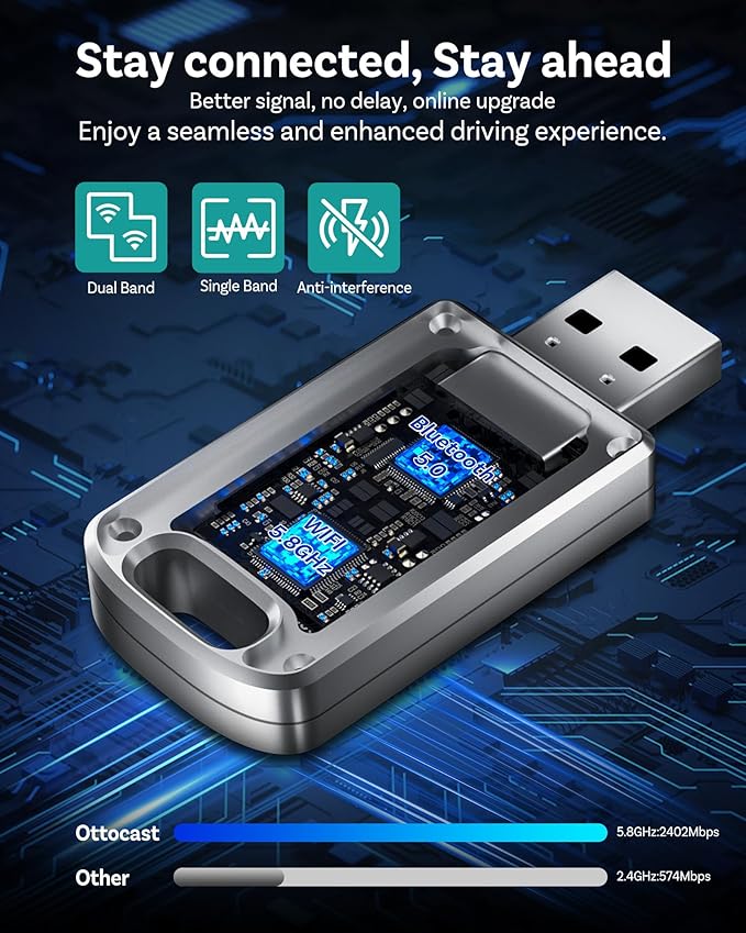 OTTOCAST Mini Edge 2025 Wireless Carplay Adapter & Android Auto Wireless Adapter for Apple iPhone Samsung Android Phone 2-in-1, USB Car Accessories, 5?츶Hz Wi?멑i Bluetooth??.0 Voice Control Plug & Play