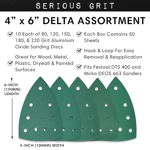 Serious Grit - 4" x 6" Delta (100mm x 150mm) Triangle Hook & Loop Sanding Sheet Assortment - 80, 120, 150, 180, 220 Grit (10 of Each) - Fits Festool DTS 400 & Mirka DEOS Delta Sanders - 50 Pack Box
