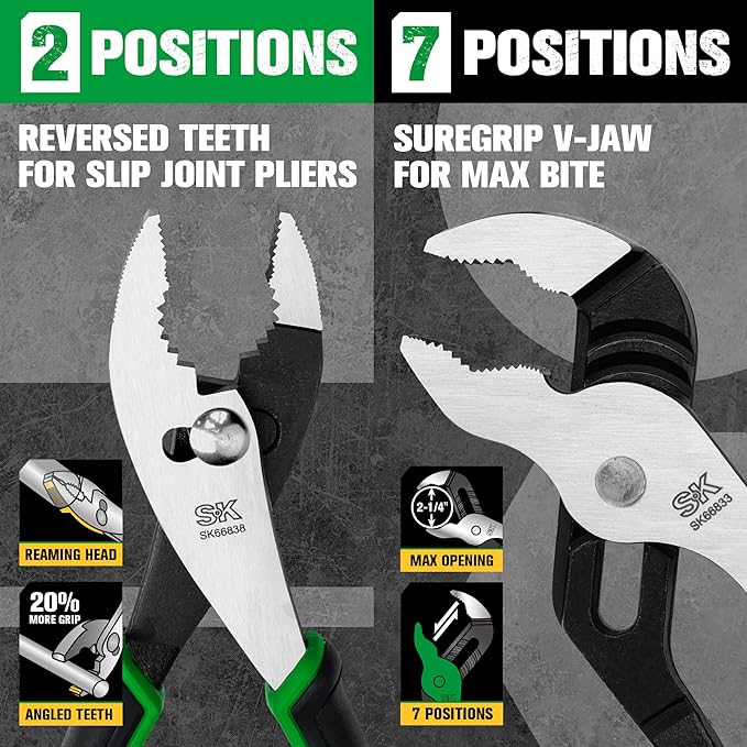SK 2-Piece Pliers Set, 8-Inch Slip Joint & 10-Inch Groove Joint Pliers, Premium CR-V Construction, Ergonomic Anti-slip Handle for Comfortable Grip
