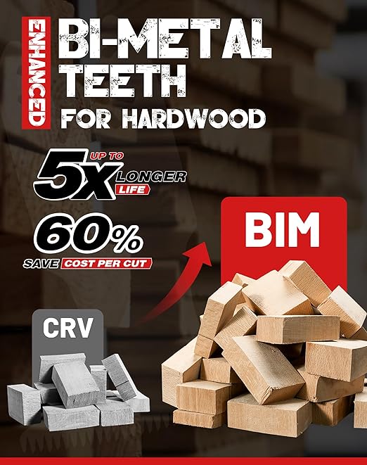 EZARC Bi-Metal Arc Edge Oscillating Tool Blade, Japanese Teeth Oscillating Saw Blades for Clean Cuts in Hard Wood & Plastic, Universal Fit Multitool Blades, 10-Pack