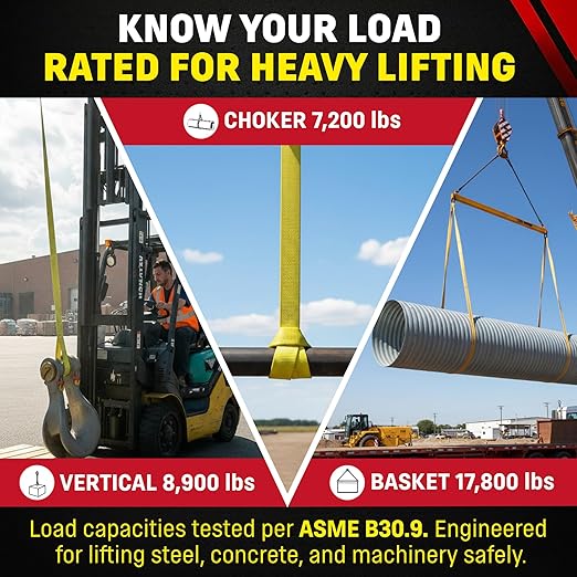 DD Sling 3 Inch x 8 Foot Nylon Lifting Sling – USA Made, 8,900 lb Vertical, 7,200 lb Choker, 17,800 lb Basket – 2-Ply Heavy Duty 900 Webbing, Type 4 Twisted Eye & Eye Rigging Sling