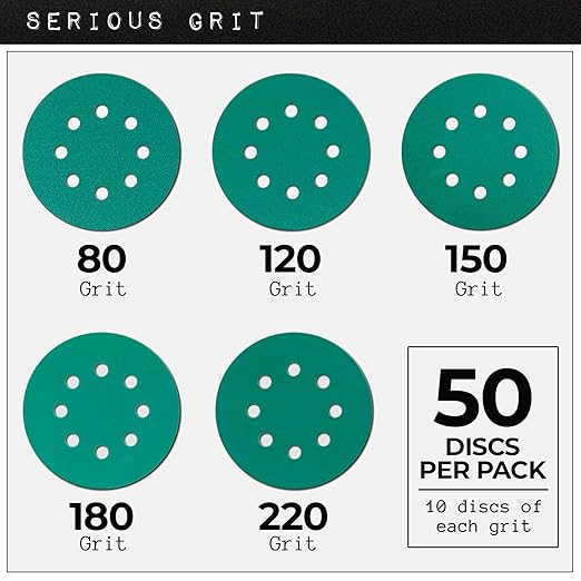 Serious Grit Sanding Discs 5 Inch 8 Hole Assortment - 80, 120, 150, 180, 220 Grit (10/each) - Heavy-Duty Hook & Loop Wet Dry Film Sandpaper Discs - Sand Paper for Random Orbital Sanders - 50 Pack Box