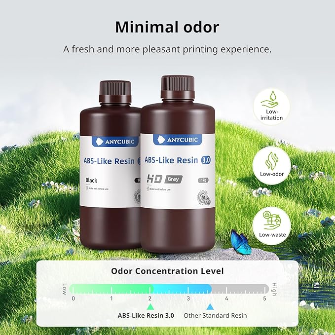 ANYCUBIC ABS-Like Resin 3.0, 3D Printer Resin with Enhanced Strength and Toughness, High Precision and Minimal Shrinkage, Wide Compatibility for All LCD Resin 3D Printers (Clear, 4kg)