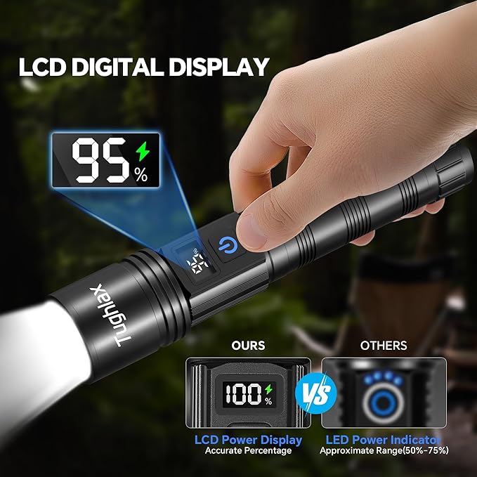 3Pack Rechargeable Flashlights High Lumens 9900LX, Super Bright Flashlight with LCD Digital Display, 5Modes Adjustable LED Flashlight Tactical Flashlights High Powered, Flash Lights for Emergency