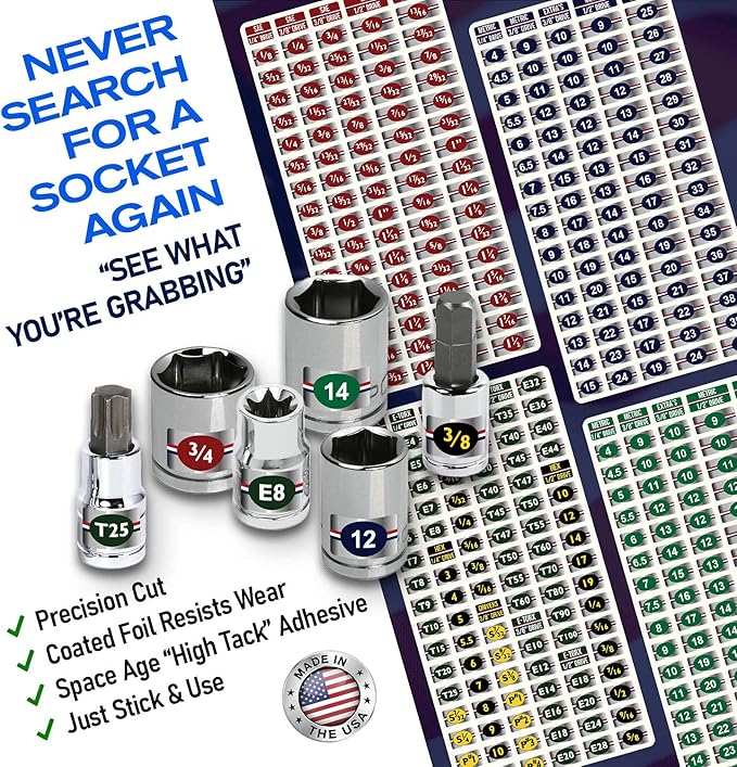 NEW! Ultimate Chrome Socket Label Set