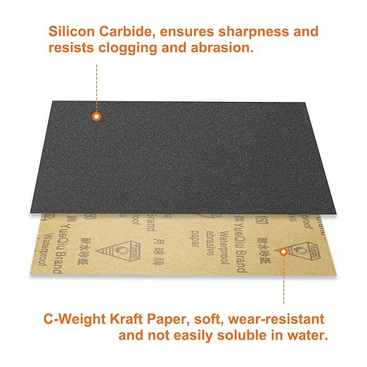 HARFINGTON 25pcs Sandpaper 150 Grit 9 x 11 Inch C-Weight Backing Silicon Carbide Abrasive Wet Dry Sanding Sheets for Wood Finishing, Metal Sanding, Automotive Polishing