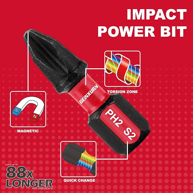 Screwdriver Bit Set with PH1/PH2/PH3/SQ1/SQ2/T20/T25/SL8/SL10 and 1Pcs Impact Bit Holder and Mini Wrench, 27Pieces Impact Rate Insert Driver Bit Set