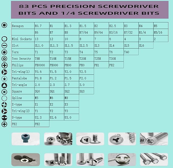 Right angle screwdriver and Precision Screwdriver Set 88 in 1 1/4 mini ratchet wrench S2/CRV Magnetic 1/4 inch bits 90 Degree Offset Dedicated to small spaces Home&Outdoor Portable Tools