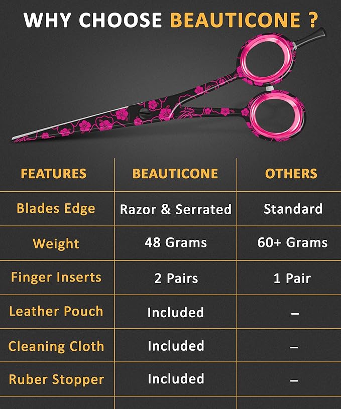 BEAUTICONE 짰 Hair Cutting Scissors - High Carbon SS 6.5" Professional Barber-Grade Salon Shears with Serrated & Razor Edge - Black Premium Gift Box with Leather Pouch & Extra Accs - Ultra Lightweight