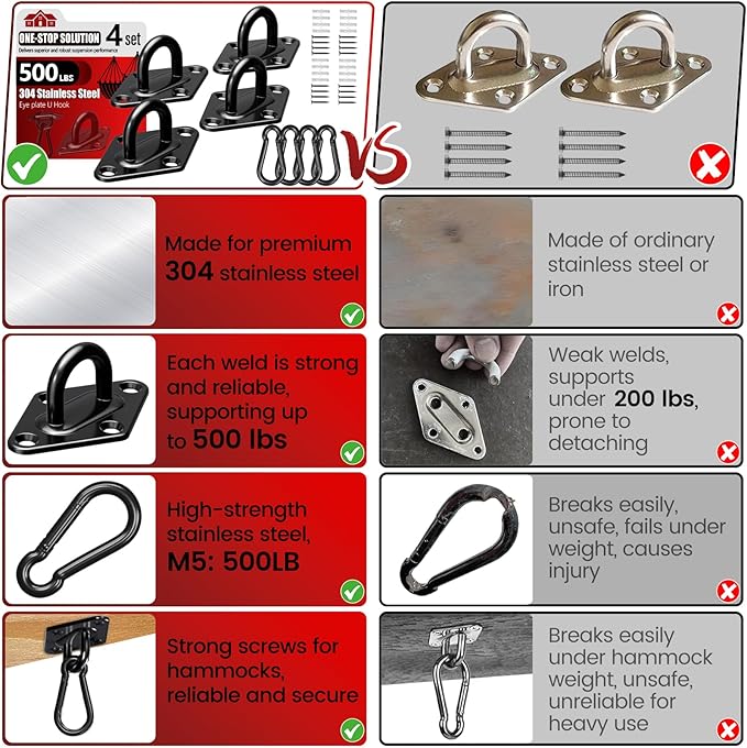 sprookber 304 Stainless Steel Pad Eye Snap Hooks, M5 Heavy Duty Ceiling Hooks, 500 lb Capacity Hammock Swing Hanging kit, Plant Hangers, Marine Hardware Staple Hook Loop with Screws, Set of 8(Black)