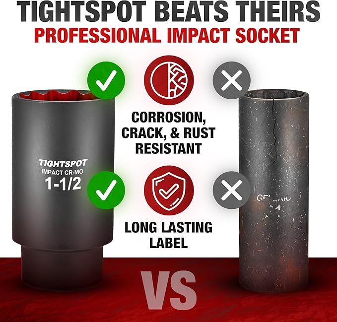 TIGHTSPOT 1/2 Inch Drive - 1 1/2 Inch Deep Impact Socket with Anti-Rounding 12 Point Design, Heat-Treated CRMO Steel