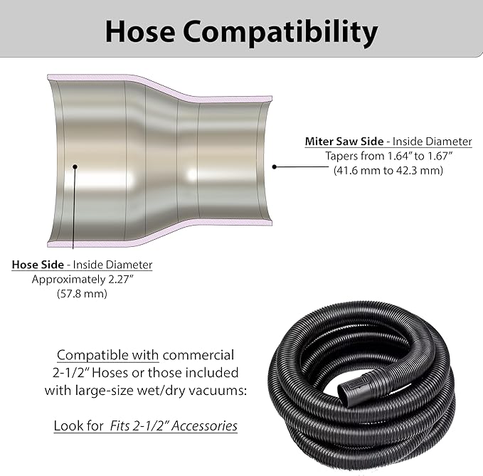 Hose Adapter for DeWalt Miter Saws - DWS713 DWS715 DW716 DWS716 DWS779 DWS780 DCS781B DHS790 - Made In USA (2-1/2" Hose)