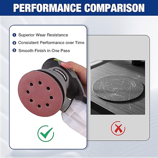 WORKPRO 50-Piece 120 Grit Sanding Discs - 5-Inch 8-Hole Hook and Loop Sandpaper for Random Orbital Sander (Not for Oscillating Tools or Mouse Sander)