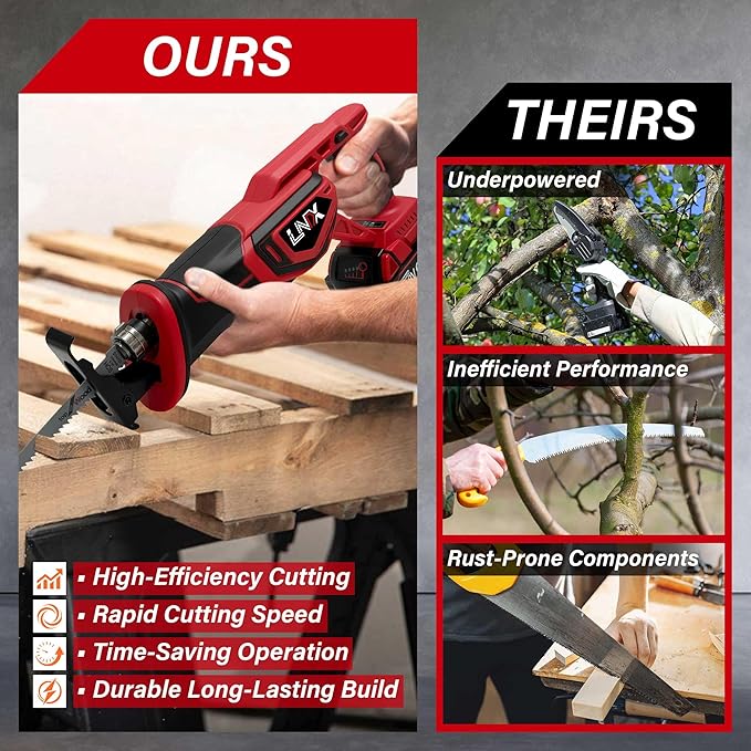 Cordless Reciprocating Saw for Milwaukee 18V Battery, Brushless Electric Recip Saw with 4 Blades, 0-2800 SPM Variable Speed, Tool-Free Blade Change, for Wood/PVC/Metal Cutting