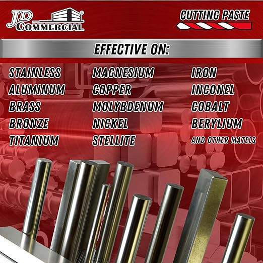 Cutting Paste 10 OZ, Cutting, Tapping, and Drilling Lubricant, Reduces Heat, Extends Tool Life & Improves Precision, for Drilling, Milling, Threading, and More (2 Pack)