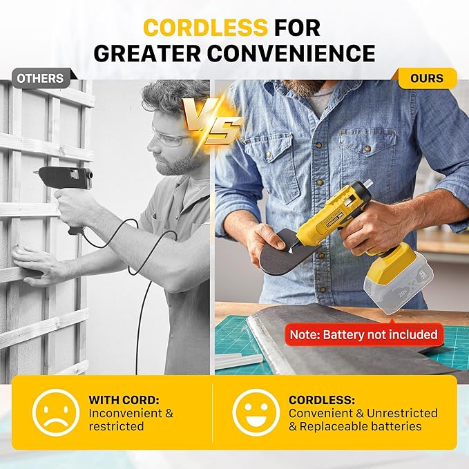 SEEKONE Hot Glue Gun, 100W Cordless Hot Glue Gun for Dewalt 20V Battery, Fast Preheating and Anti-drip Full Size Glue Gun with 20pcs Glue Sticks for Crafts, DIY Arts, Home Repairs (No Battery)