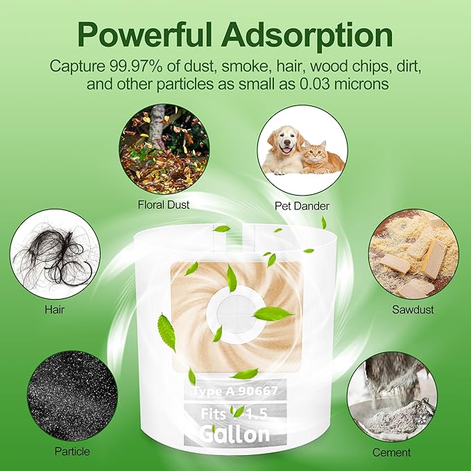 3 Pack Vacuum Bags Replacement for Shop Vac Bags 1-1.5 Gallon Type A 90667 9066700 9066733, PETOX High-Efficiency Disposable Vaccum Collection Filter Bags