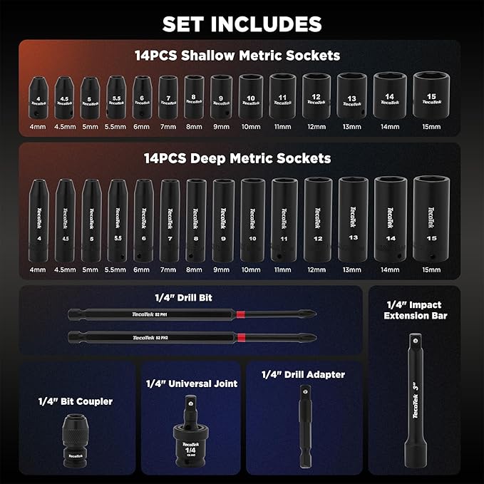 52PCS 1/4" Drive Impact Socket Set & Magnetic Nut Driver Set, Deep & Shallow Socket Metric(4-15mm), Metric Nut Driver Set(6-14mm) for 1/4" Quick-Change Hex Shank