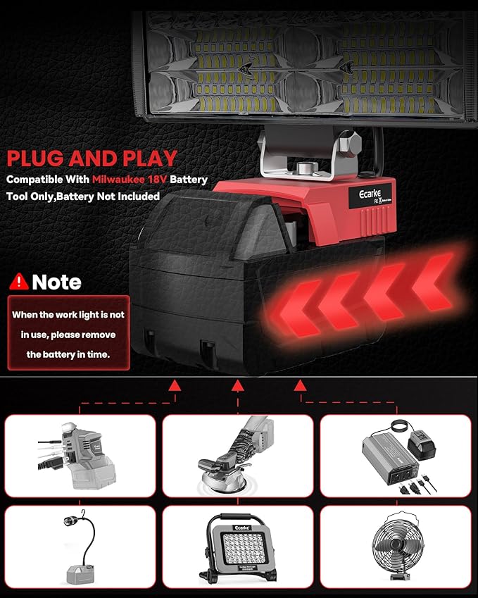 Ecarke LED Work Light Compatible with Milwaukee 18V Battery, 7'' 145W Cordless Work Lights 14500 Lumens of Brightness Battery Light with Low Voltage Protection & Type-C & USB-A Charger Port