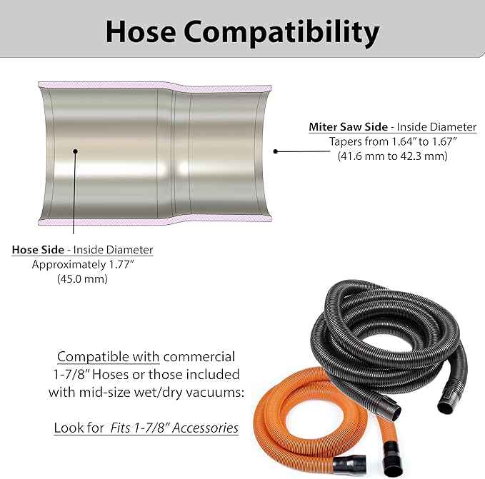 Hose Adapter for DeWalt Miter Saws - DWS713 DWS715 DW716 DWS716 DWS779 DWS780 DCS781B DHS790 - Made In USA (1-7/8" Hose)