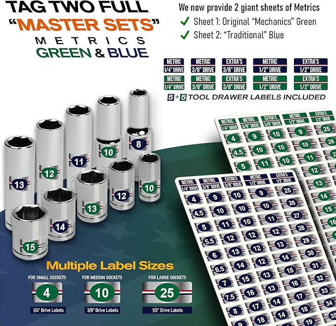 NEW! Ultimate Chrome Socket Label Set