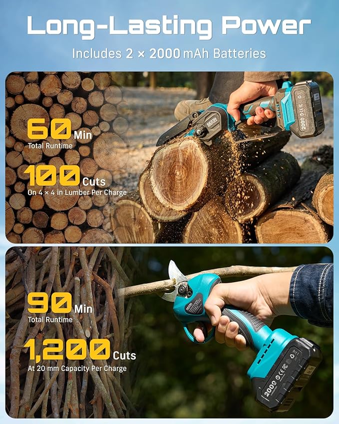SEESII Mini Chainsaw & Electric Pruning Shears Combo, 6-inch Brushless Handheld Power Chain Saw, 1.2??Cutting Cordless Pruner for Tree Trimming, Tools Kit with 2x2000mAh Batteries, Fast Charger