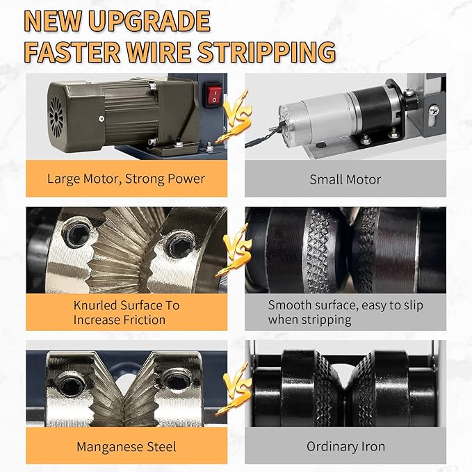 SENDUO Automatic Wire Stripper Machine,25W 0.04" - 0.79" Electric Wire Stripping Machine,with Free Replacement Blades,Portable cable stripper for Scrap Copper Wire Cable Recycling
