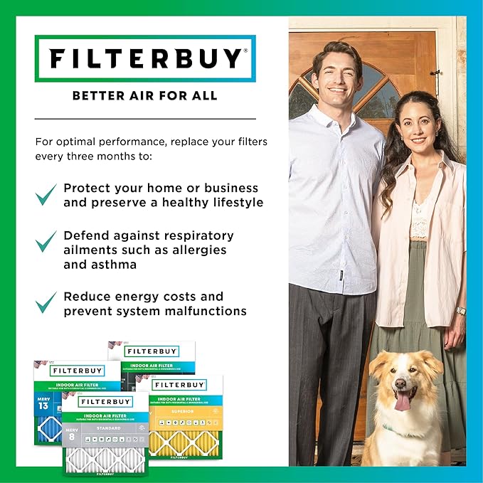 Filterbuy 24x30x4 Air Filter MERV 11 Superior Pet & Allergy Defense (4-Pack), Electrostatic Pleated HVAC AC Furnace Filters Replacement, Made in USA (Actual Size: 23.50 x 29.50 x 3.63)